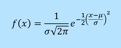 equation for the normal distribution